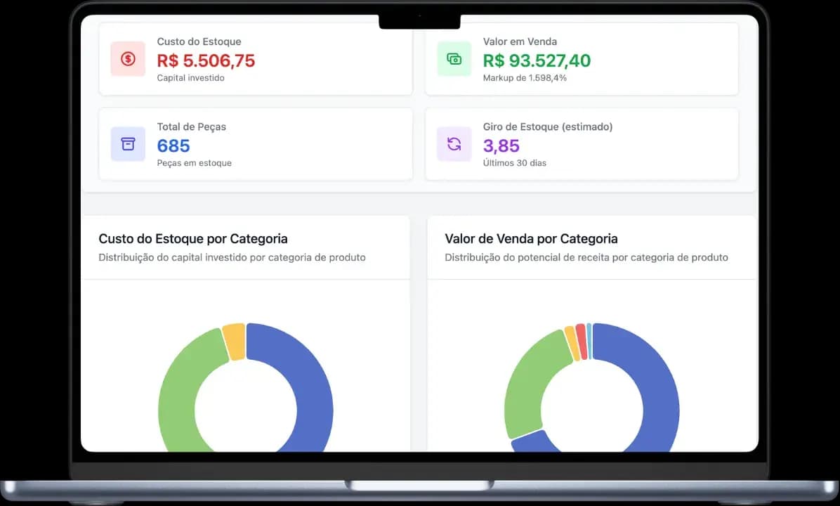 Tela de controle de estoque do EtiquetAi com saldo das peças