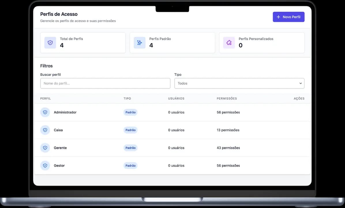 Configuração de perfis e permissões de acesso no EtiquetAi